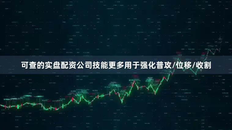 可查的实盘配资公司技能更多用于强化普攻/位移/收割